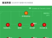 关键时刻球员发挥稳定，帮助球队取胜