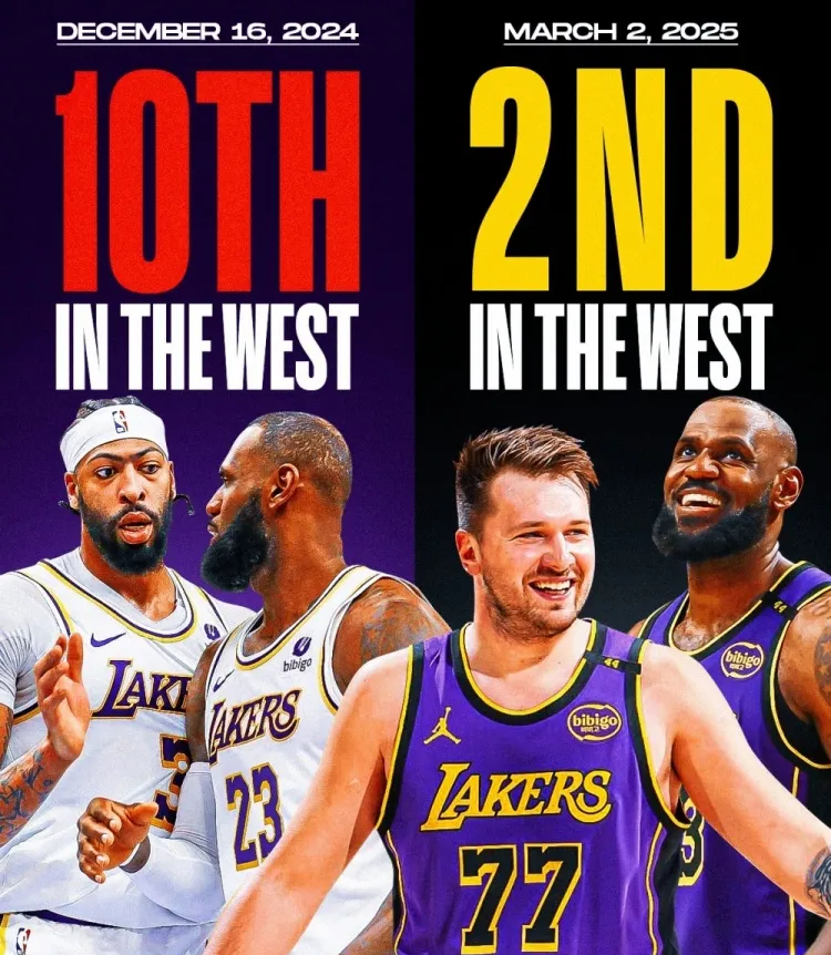 湖人官方公布新规,全明星入选引发争议,莫兰特球迷热议! 湖人官方公布新规,全明星入选引发争议,莫兰特球迷热议!