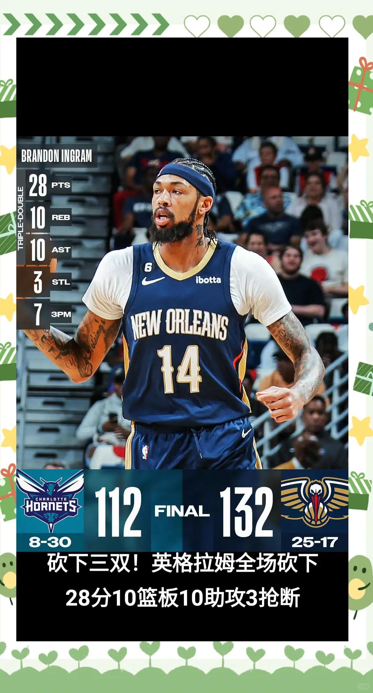 鹈鹕狂砍关键时刻神级表现分,连续三场30+迎来新赛季高光! 鹈鹕狂砍关键时刻神级表现分,连续三场30+迎来新赛季高光!